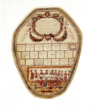 Placa de la sociedad de entierro con representación de los preparativos para el entierro de Unbekannt Unbekannt